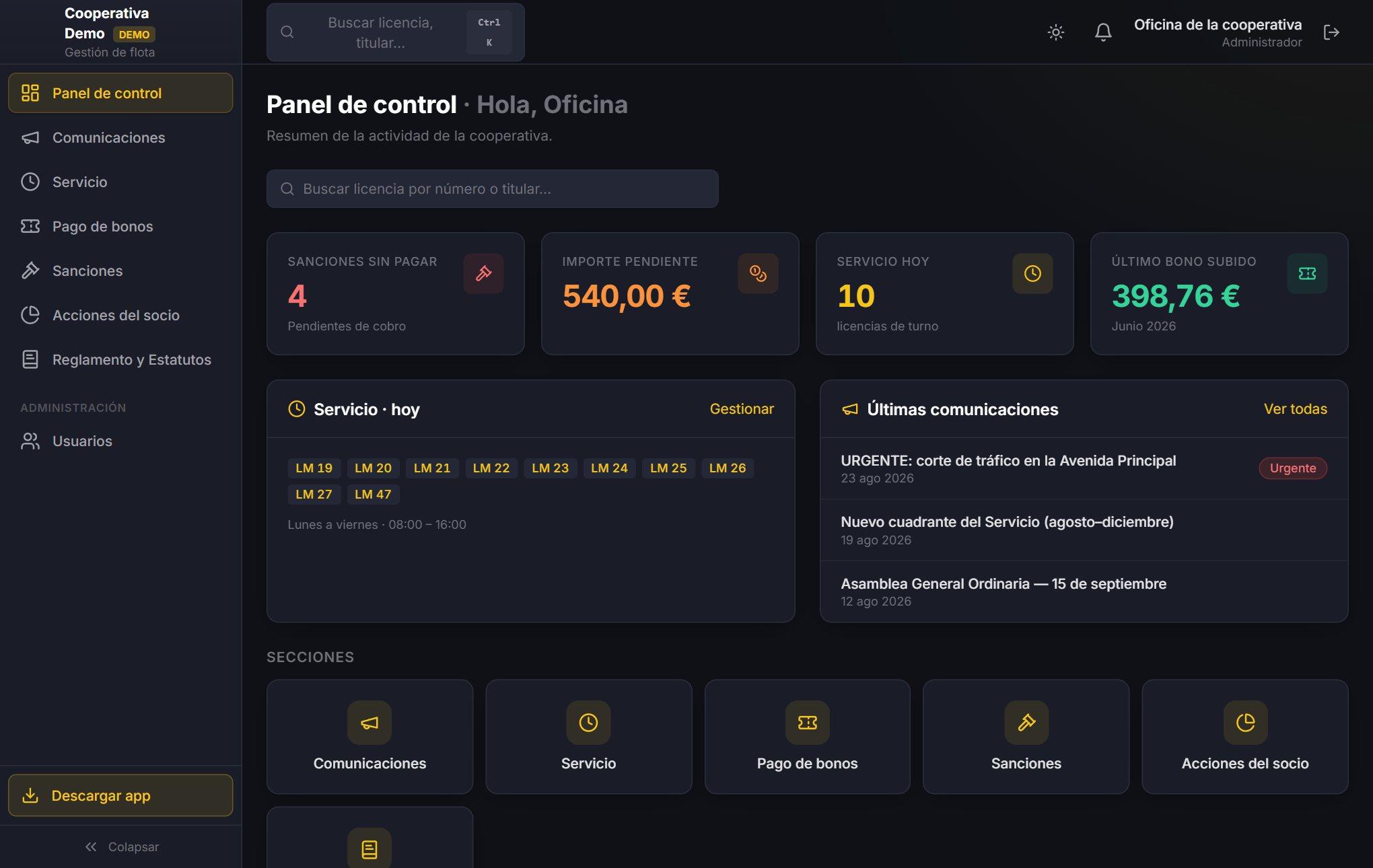 Sistema de gestión: panel de control con indicadores en tiempo real